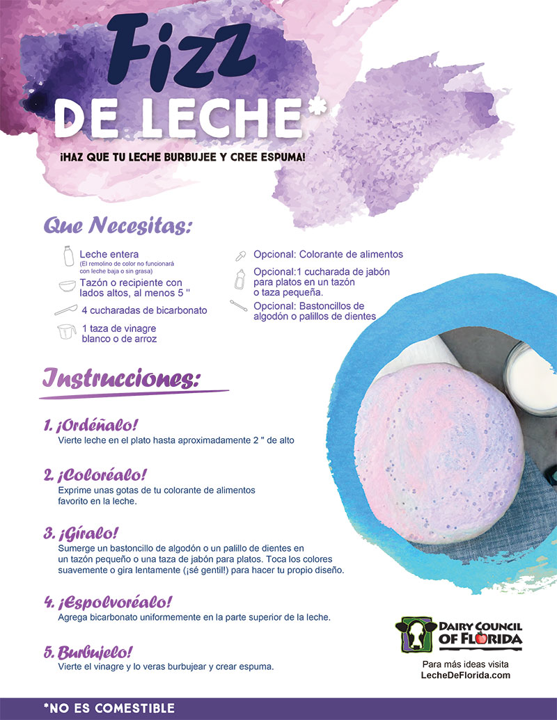 Instrucciones para Fizz de Leche