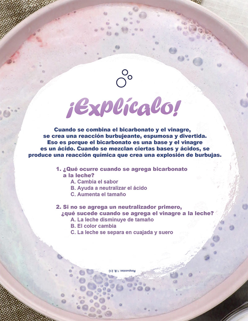 Instrucciones para Fizz de Leche