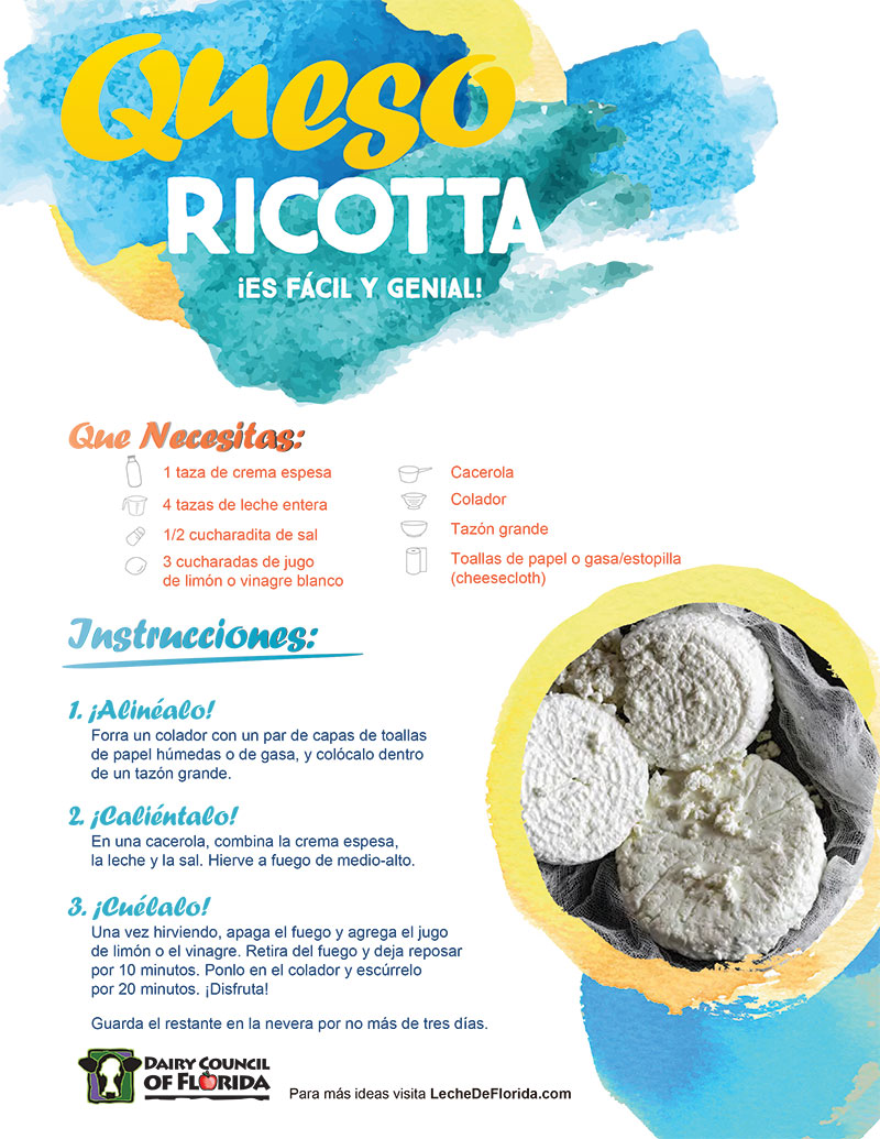 Instrucciones para Queso Ricotta