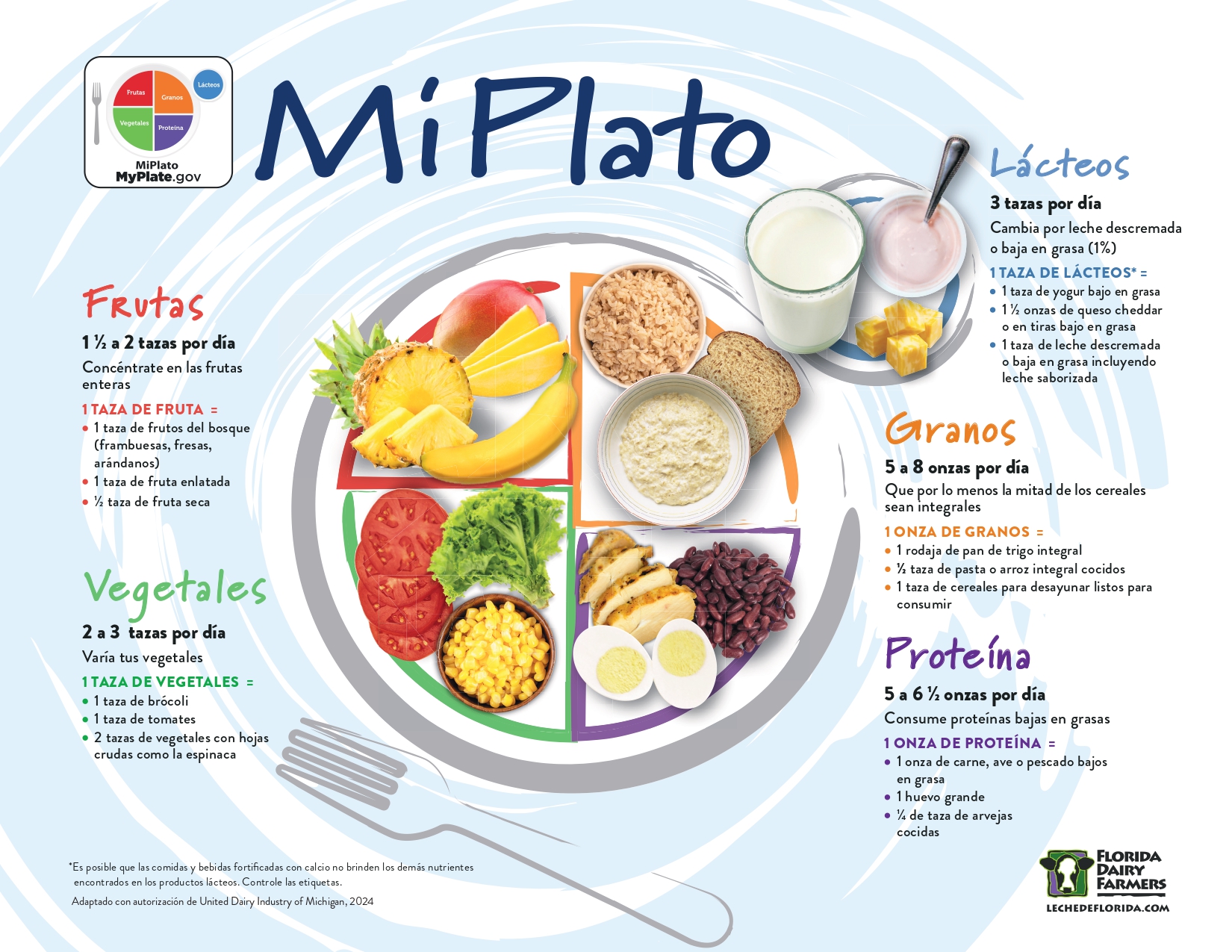 Imagen de un plato saludable Image