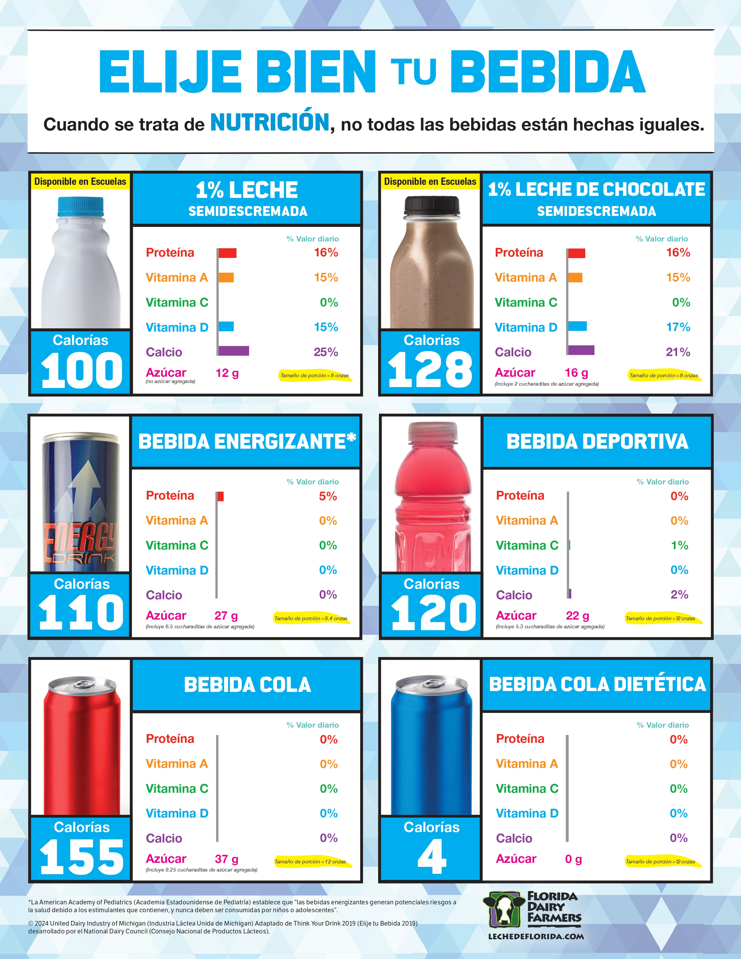 Imagen de bebidas Image