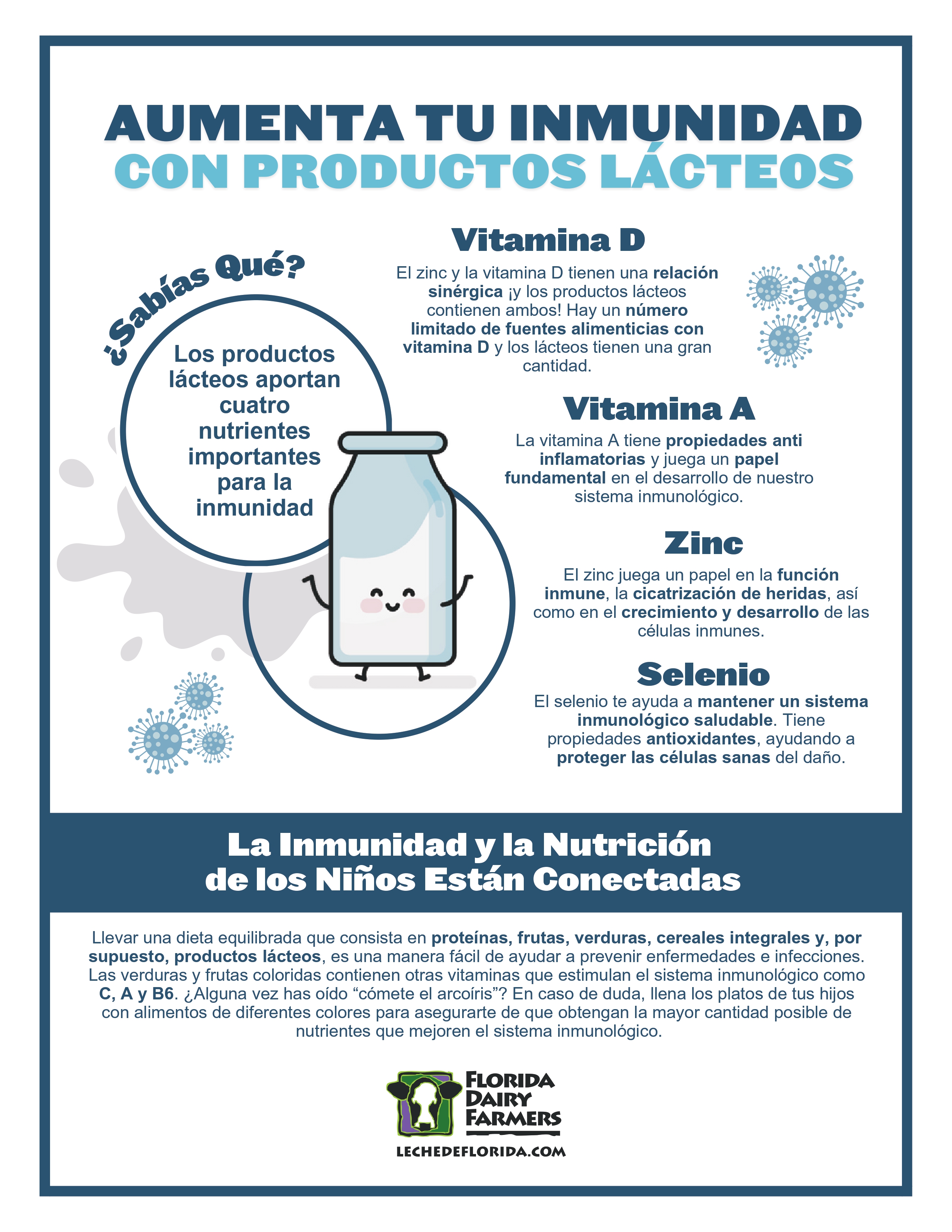 Gráfico de cómo aumentar tu inmunidad con lácteos Image